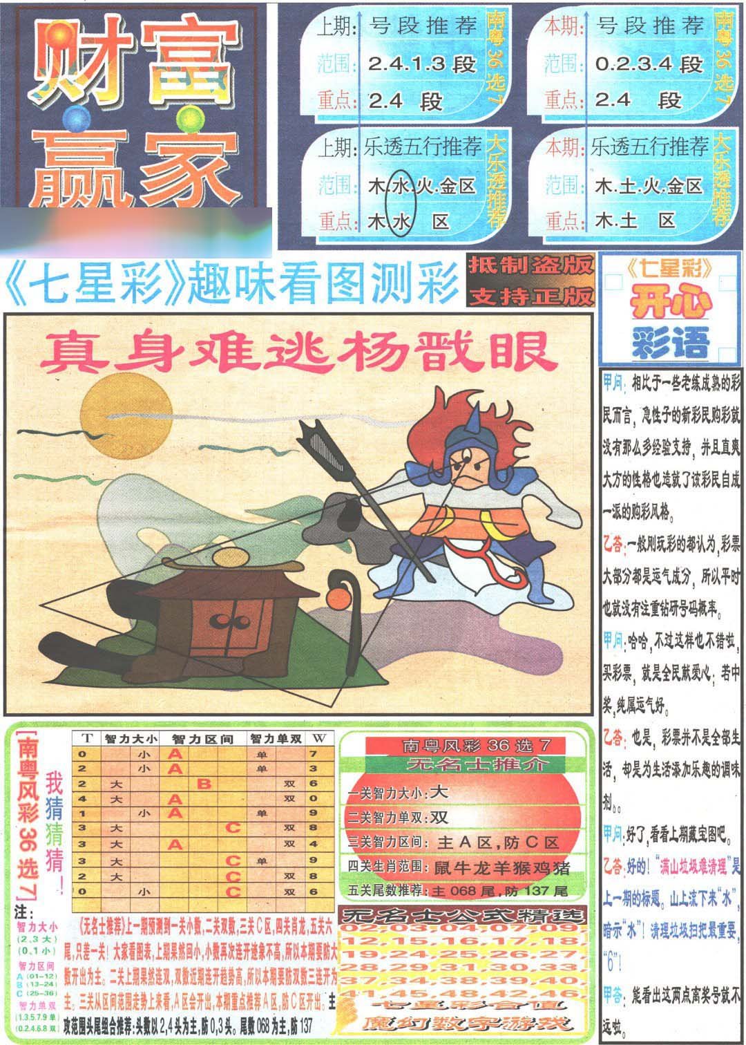 2024317期财富赢家（七星彩）