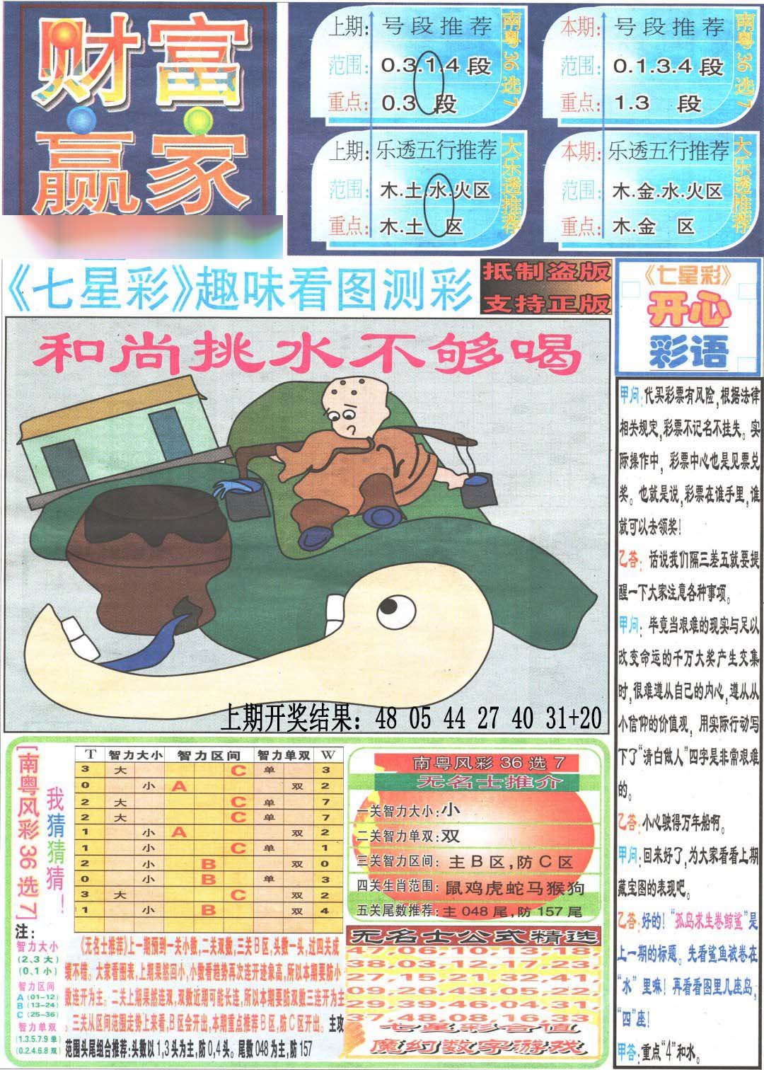 2024329期财富赢家（七星彩）