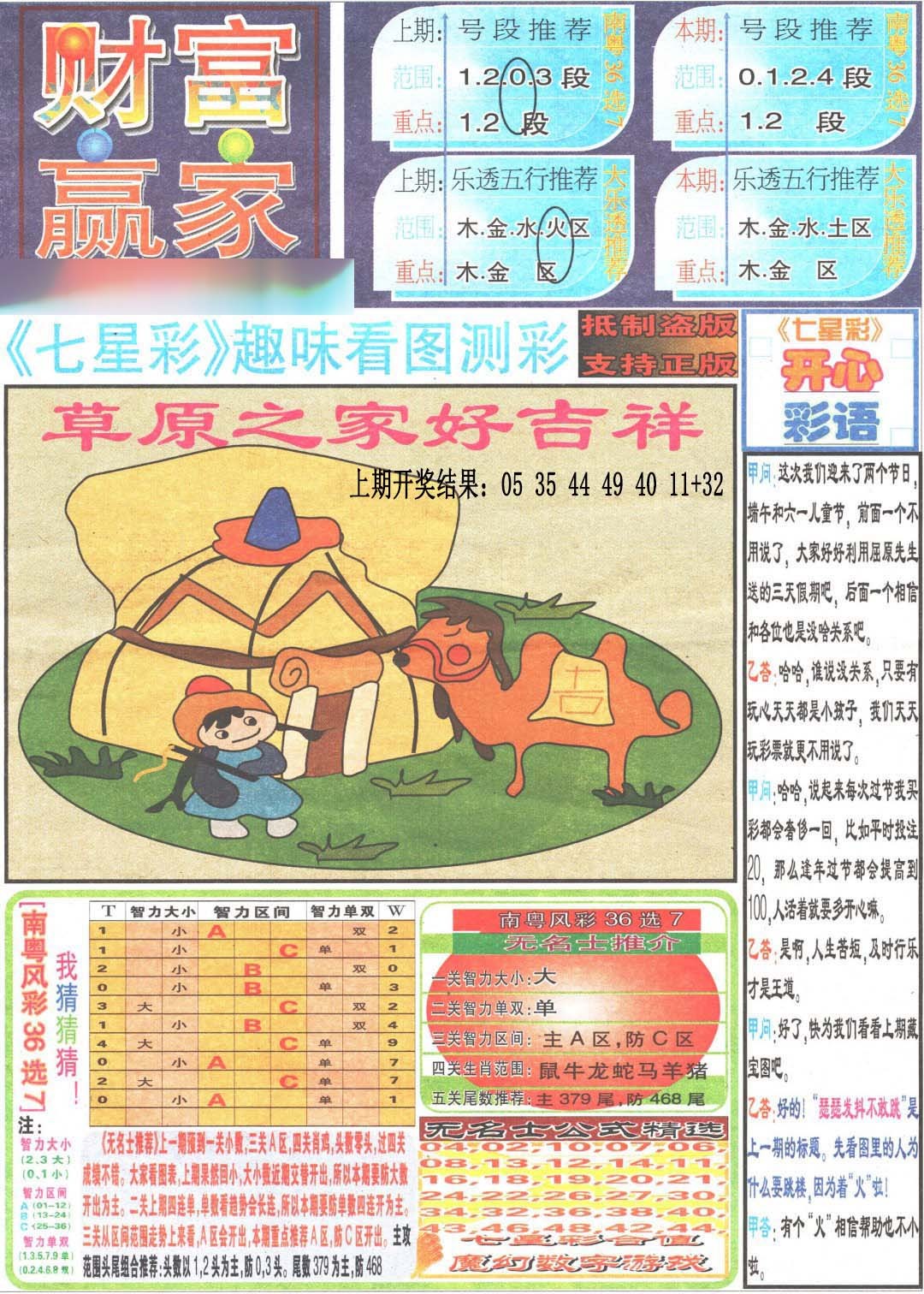 2024333期财富赢家（七星彩）