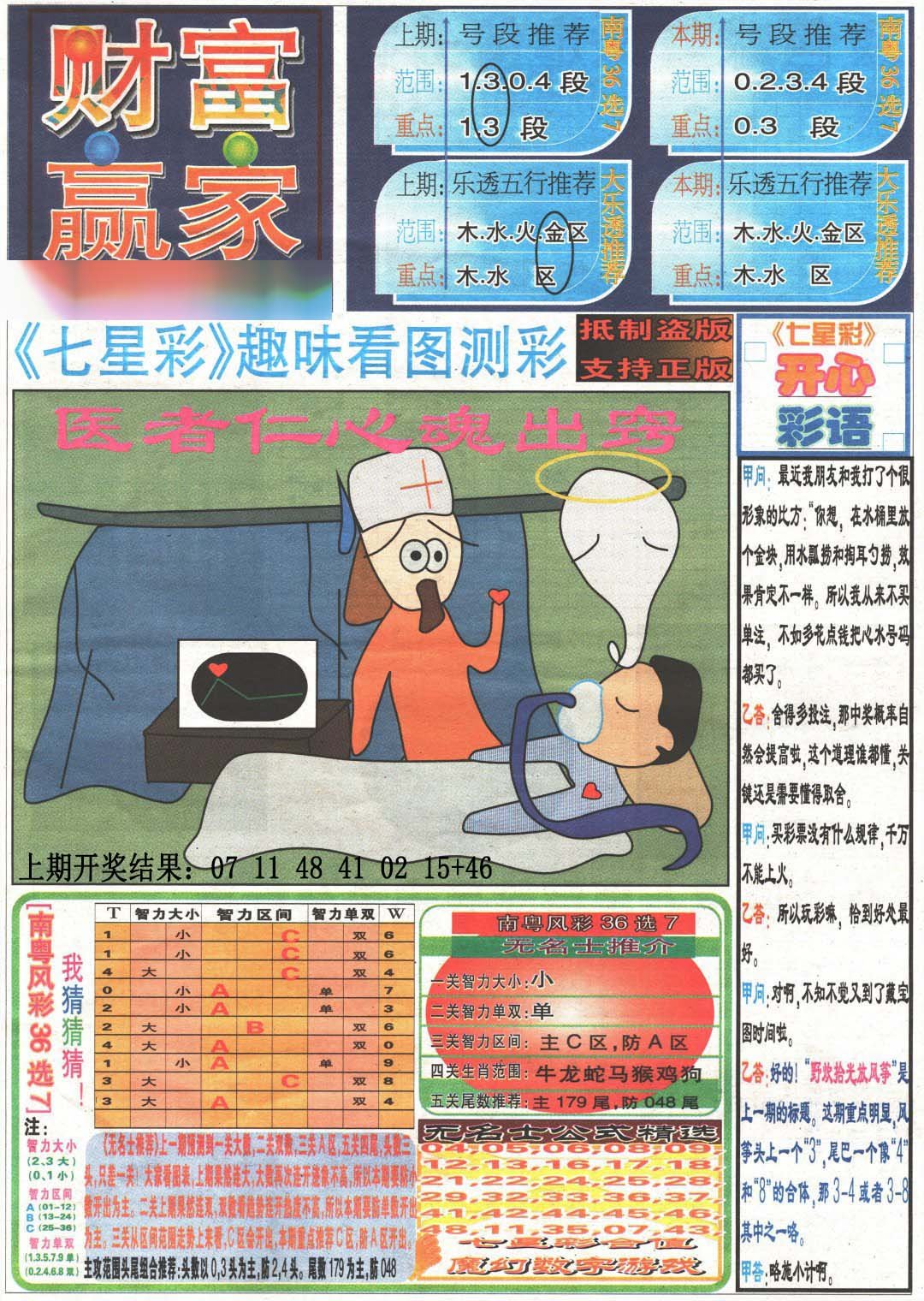 2024314期财富赢家（七星彩）
