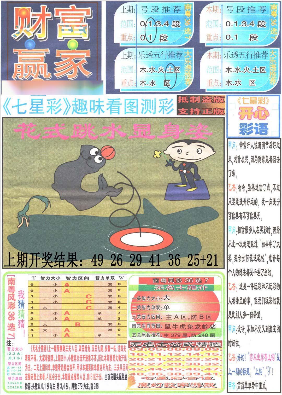 2024312期财富赢家（七星彩）