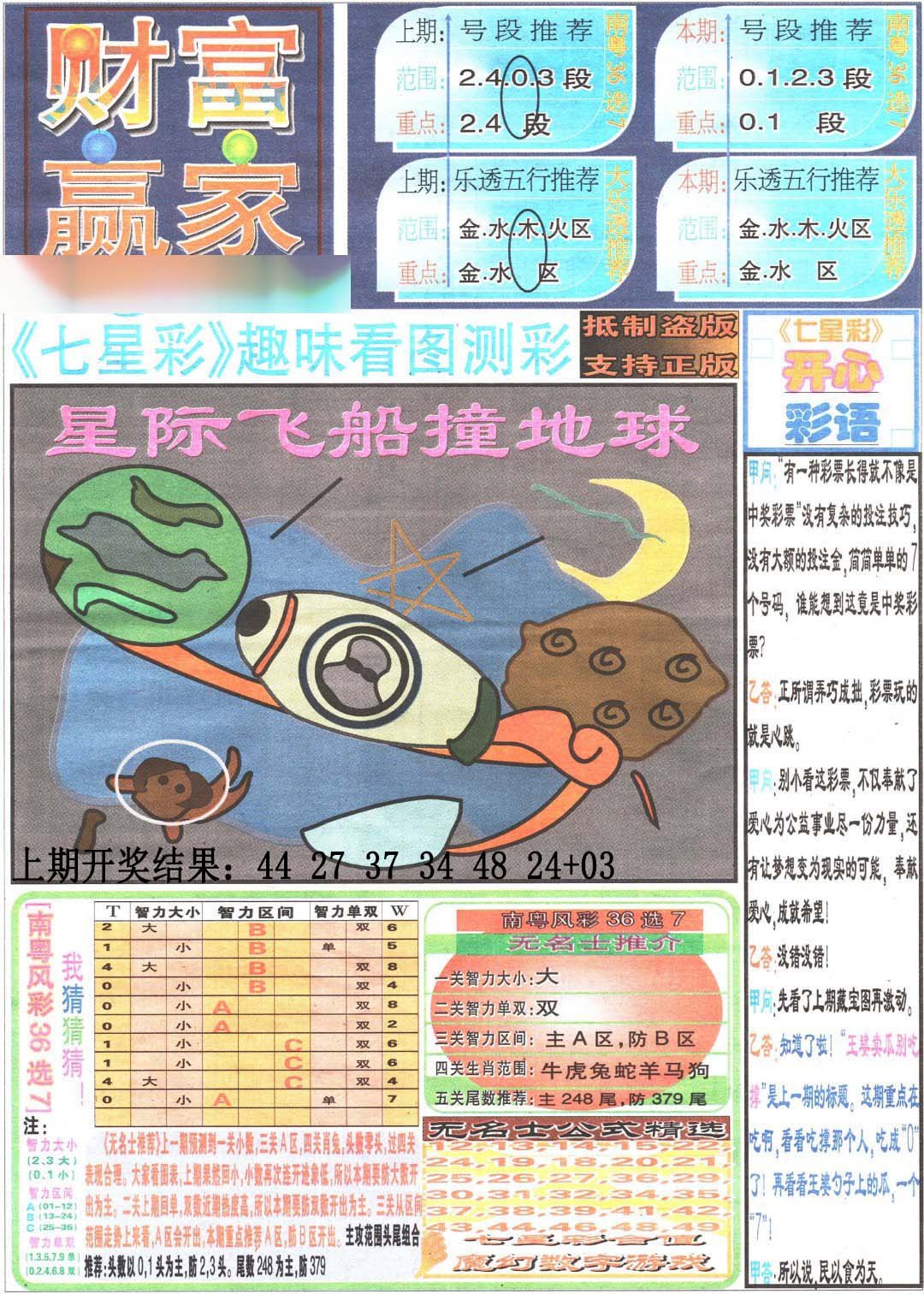 2024308期财富赢家（七星彩）