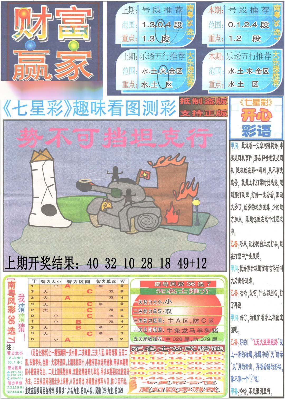 2024321期财富赢家（七星彩）