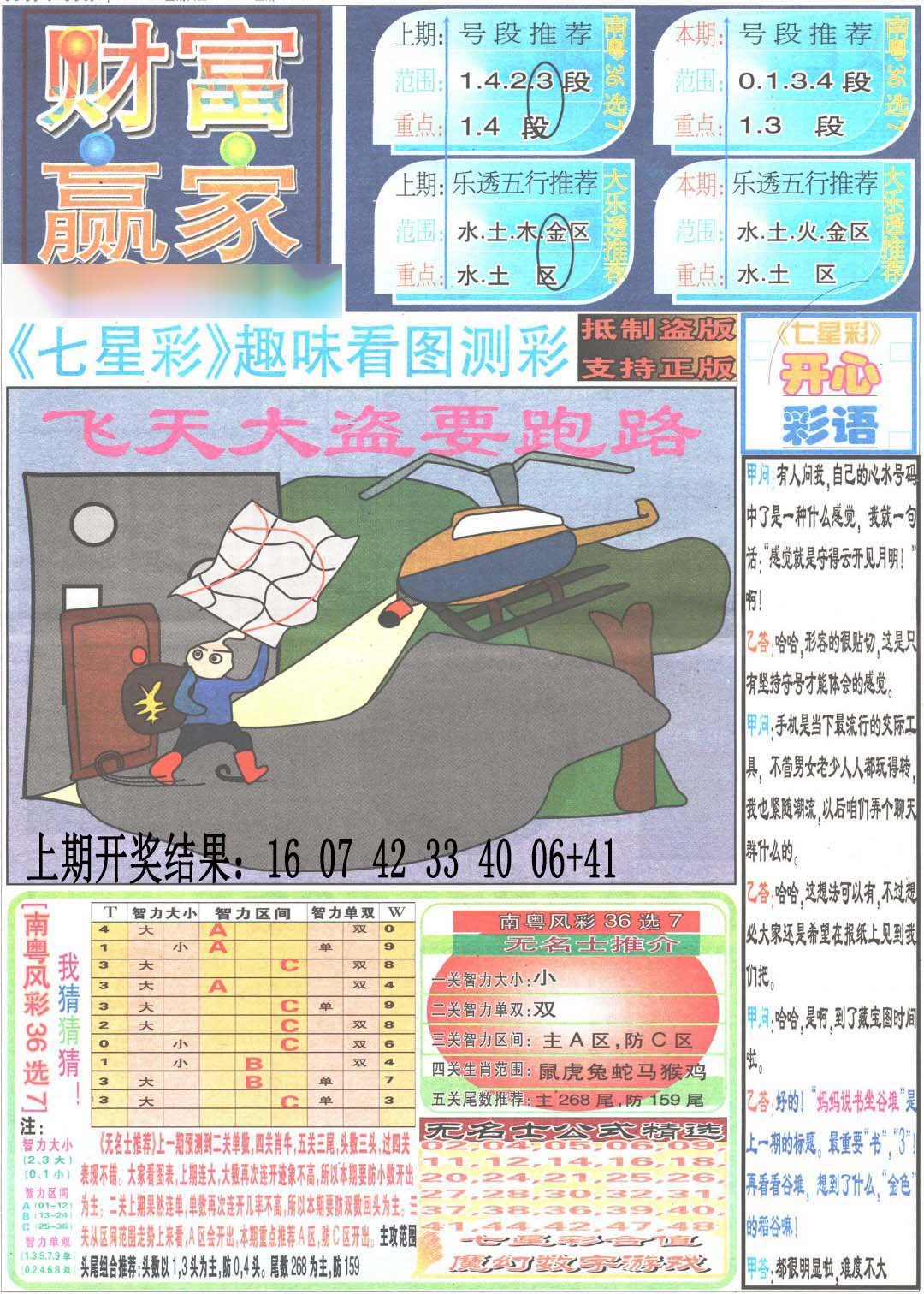 2024320期财富赢家（七星彩）