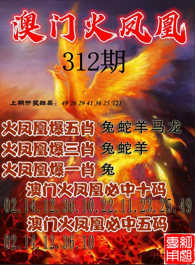 2024312期火凤凰