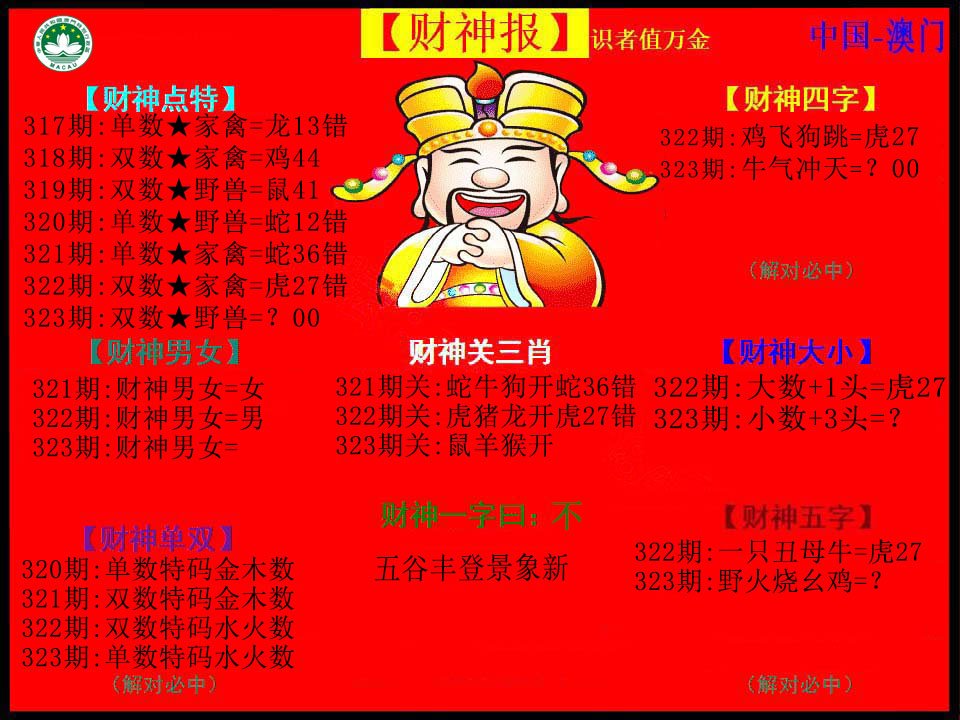2024323期红财神