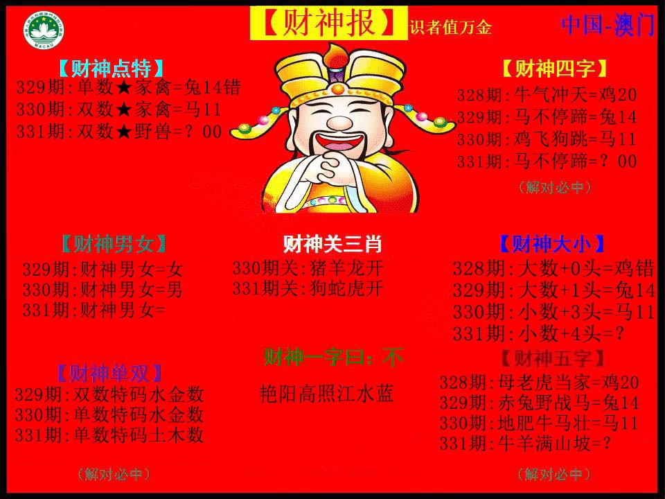 2024331期红财神