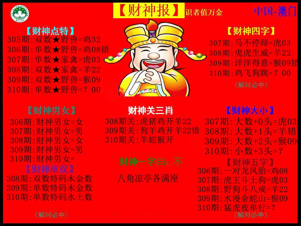 2024310期红财神