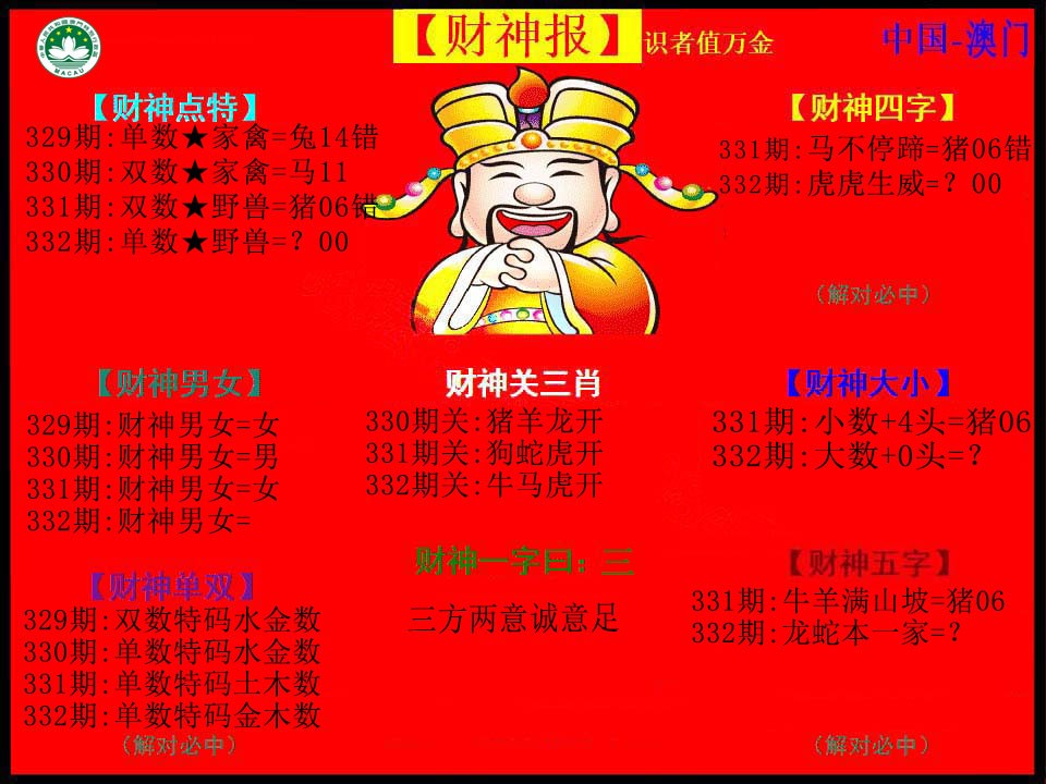 2024332期红财神