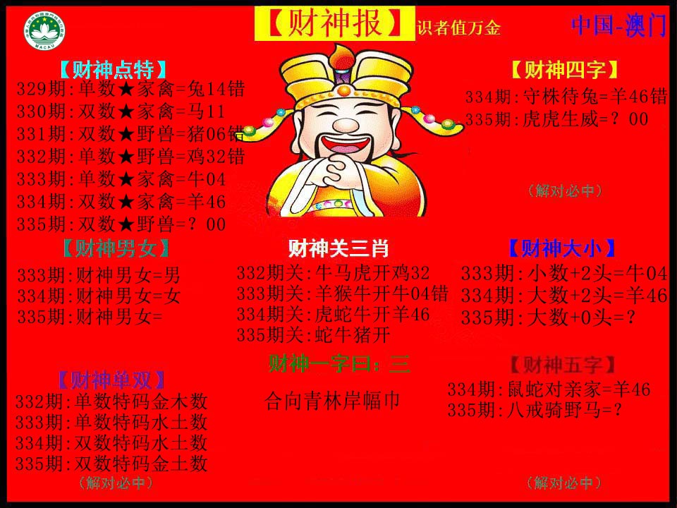 2024335期红财神