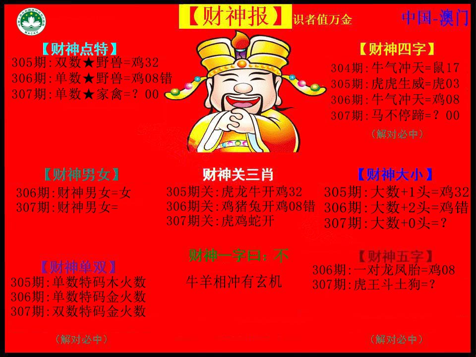 2024307期红财神