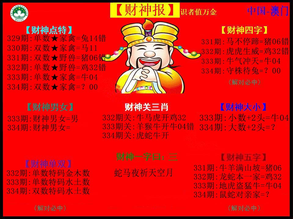 2024334期红财神