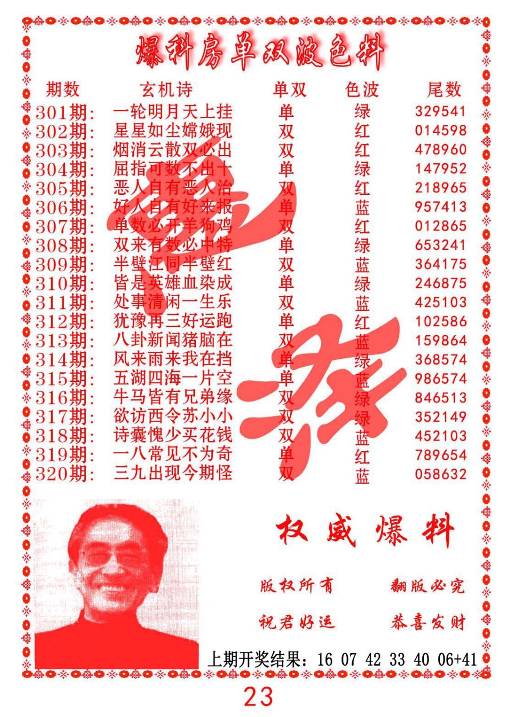 2024320期爆料房单双波色料