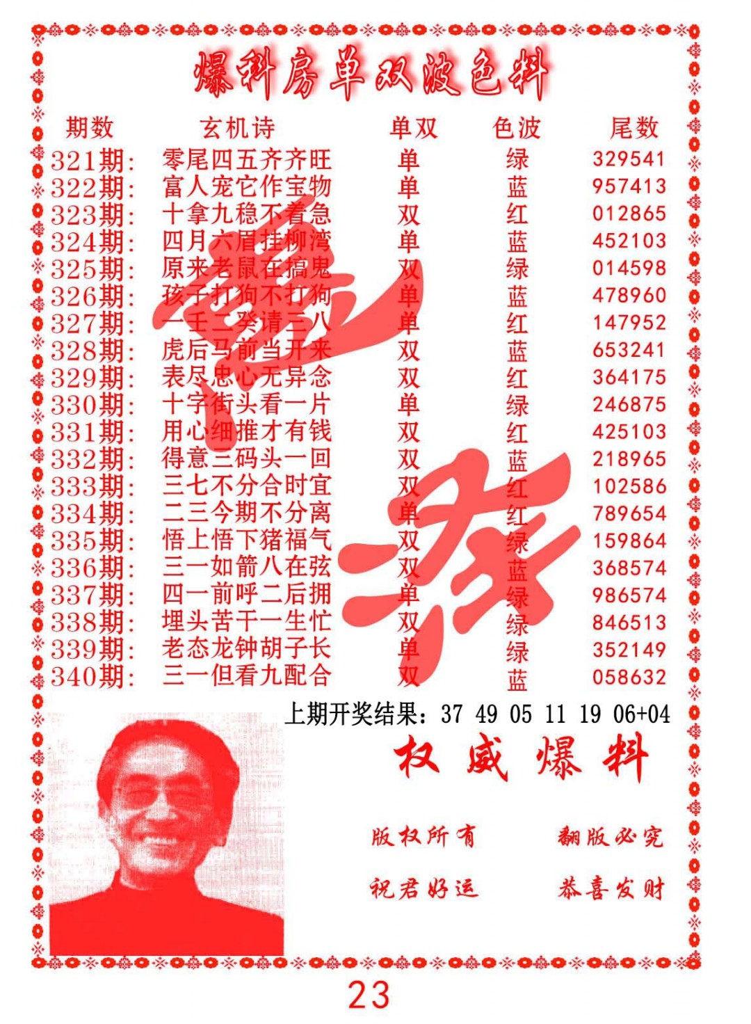2024334期爆料房单双波色料