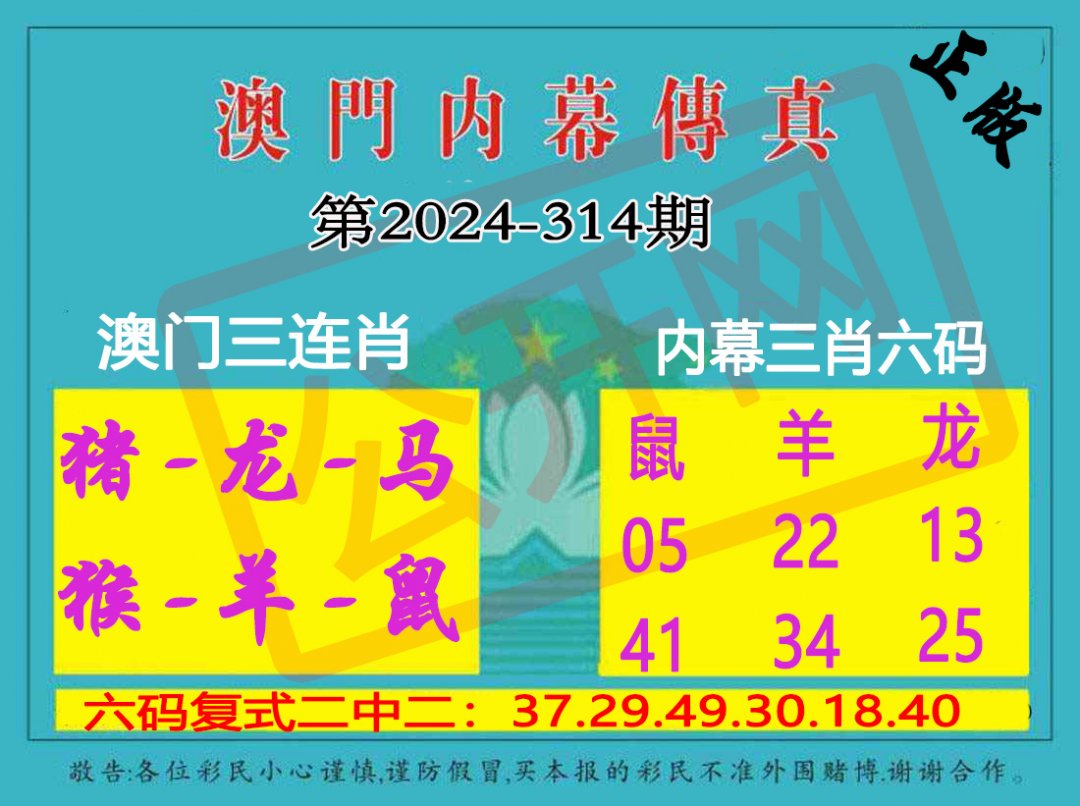 2024314期内幕传真三肖版