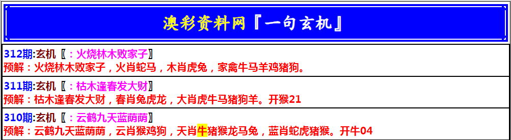 2024312期澳门一句玄机