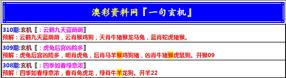 2024310期澳门一句玄机