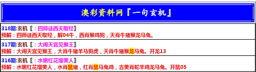 2024318期澳门一句玄机