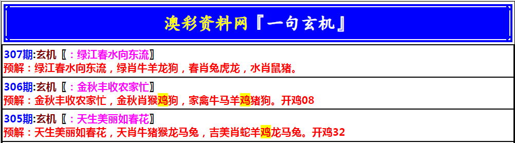 2024307期澳门一句玄机