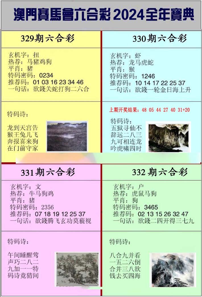 2024329期澳门挂牌宝典