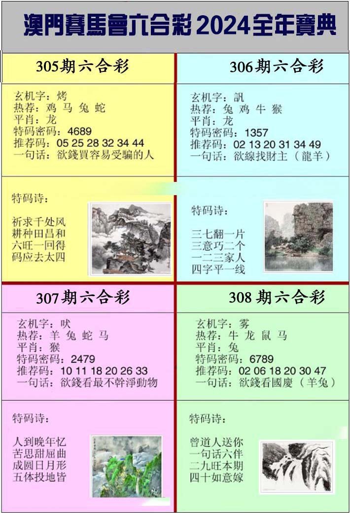 2024306期澳门挂牌宝典