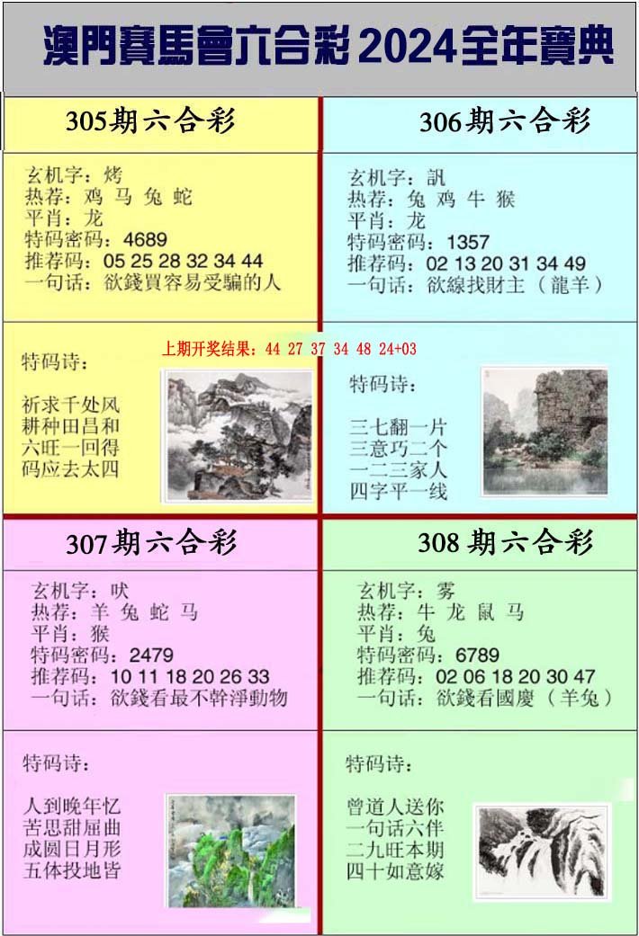 2024308期澳门挂牌宝典