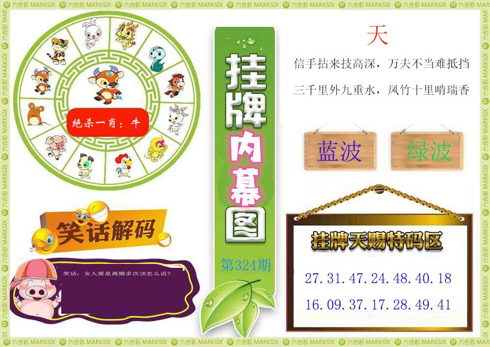 2024324期挂牌内幕图