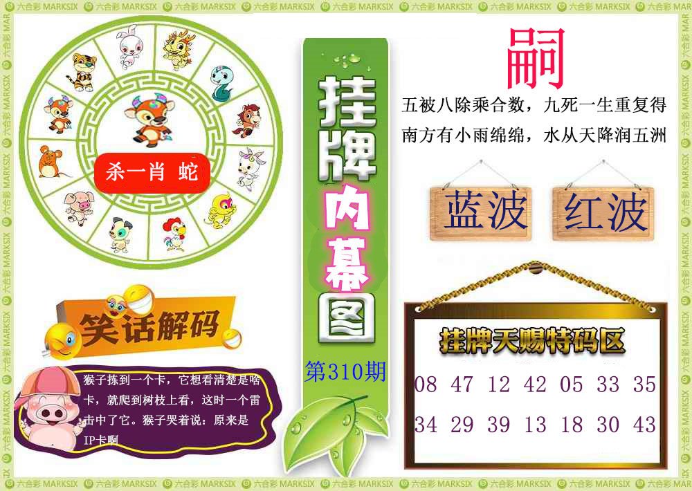 2024310期挂牌内幕图