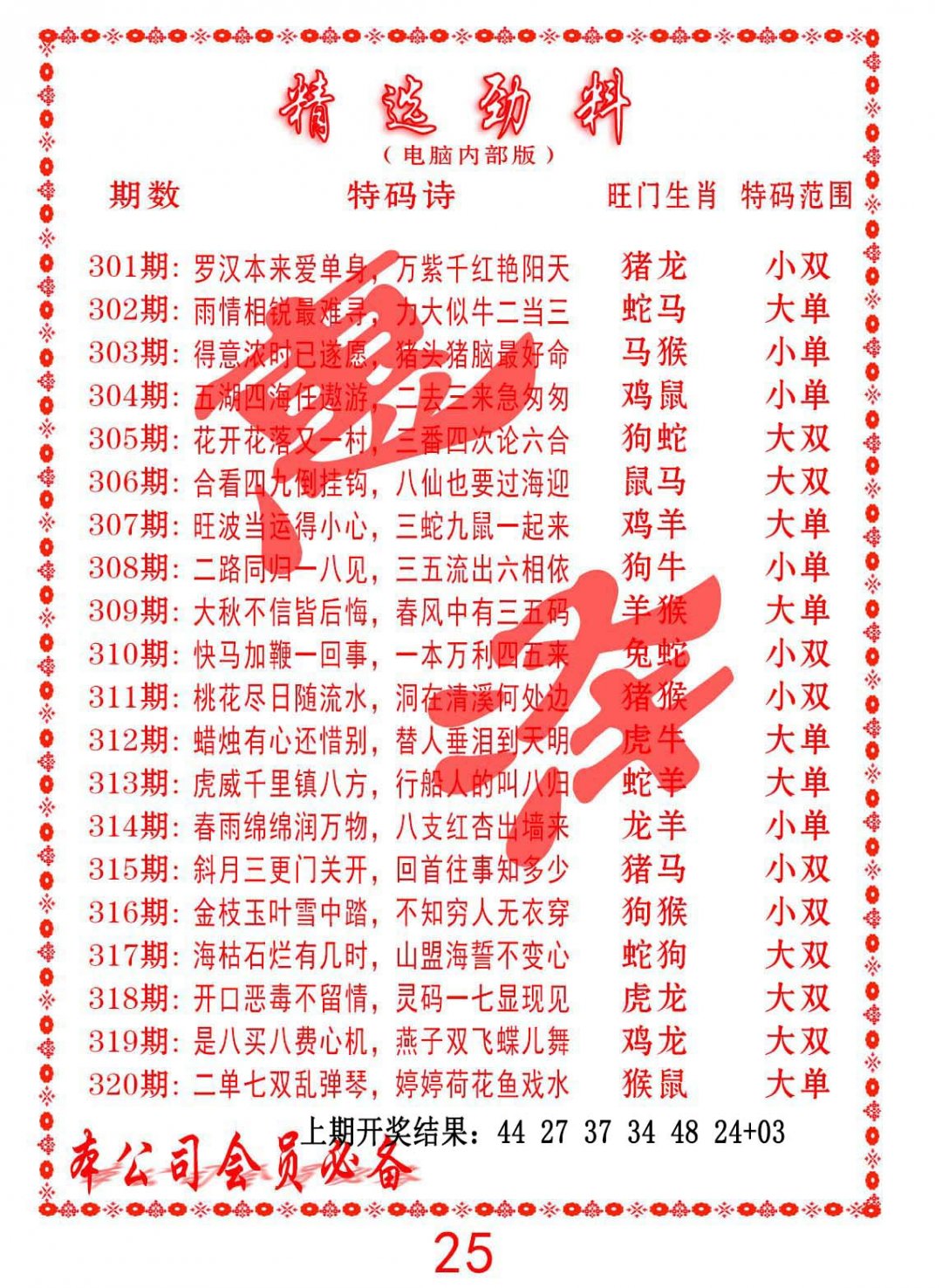 2024308期精选劲料