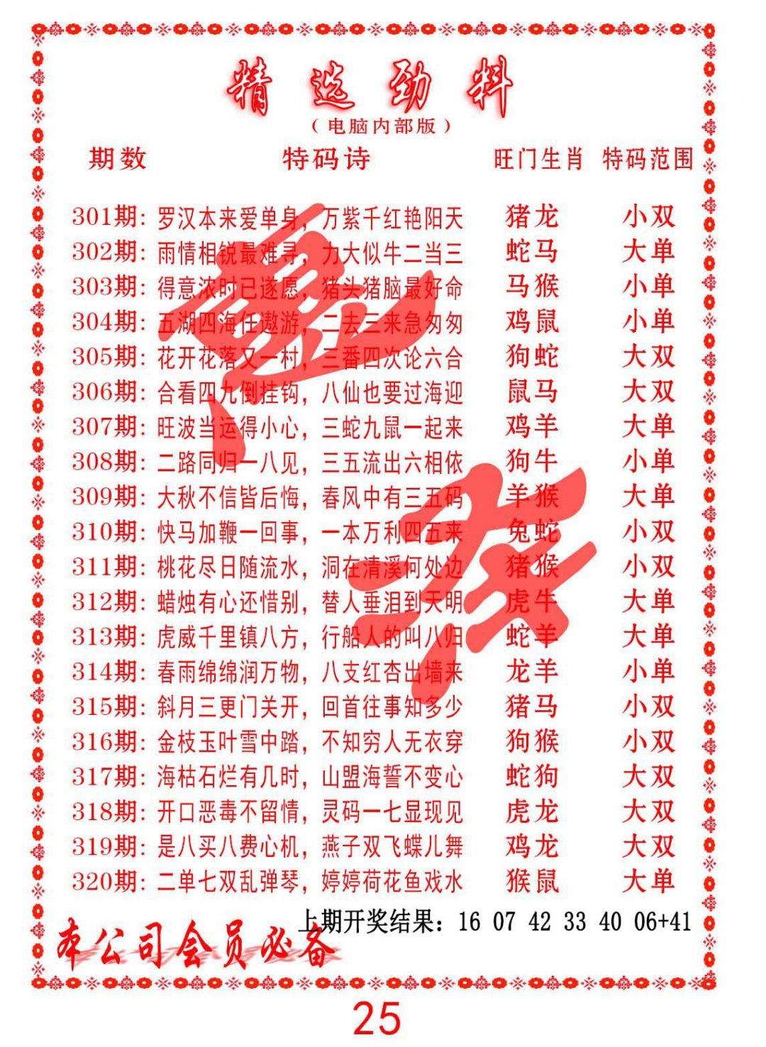 2024320期精选劲料
