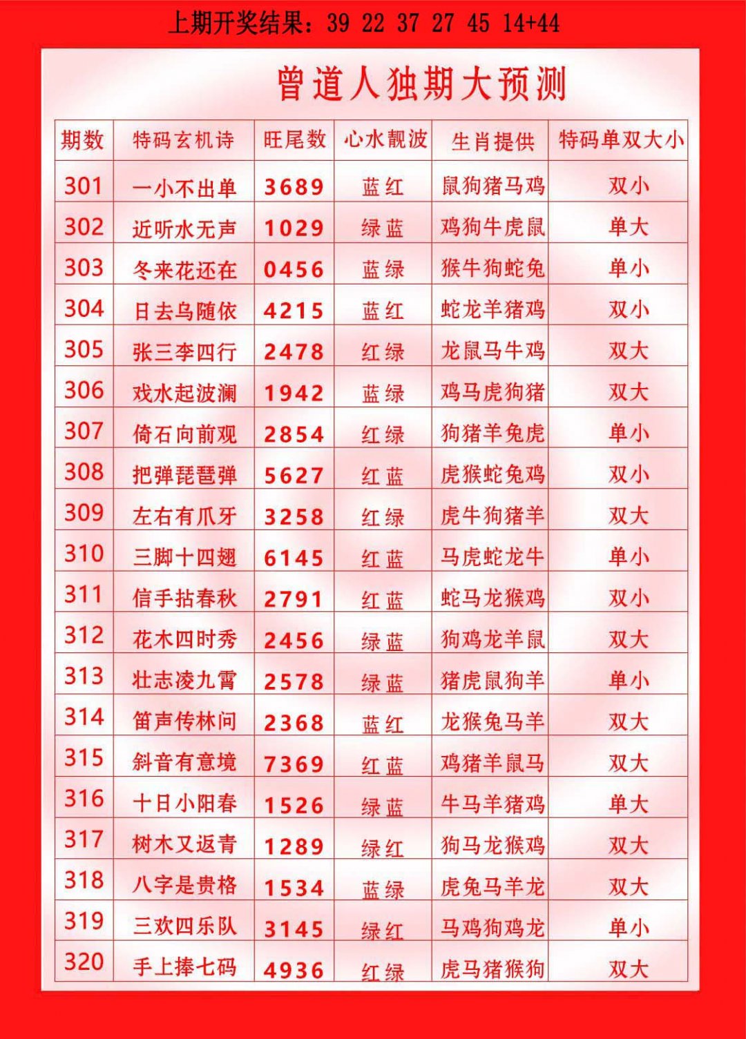 2024319期曾道人独期大预测