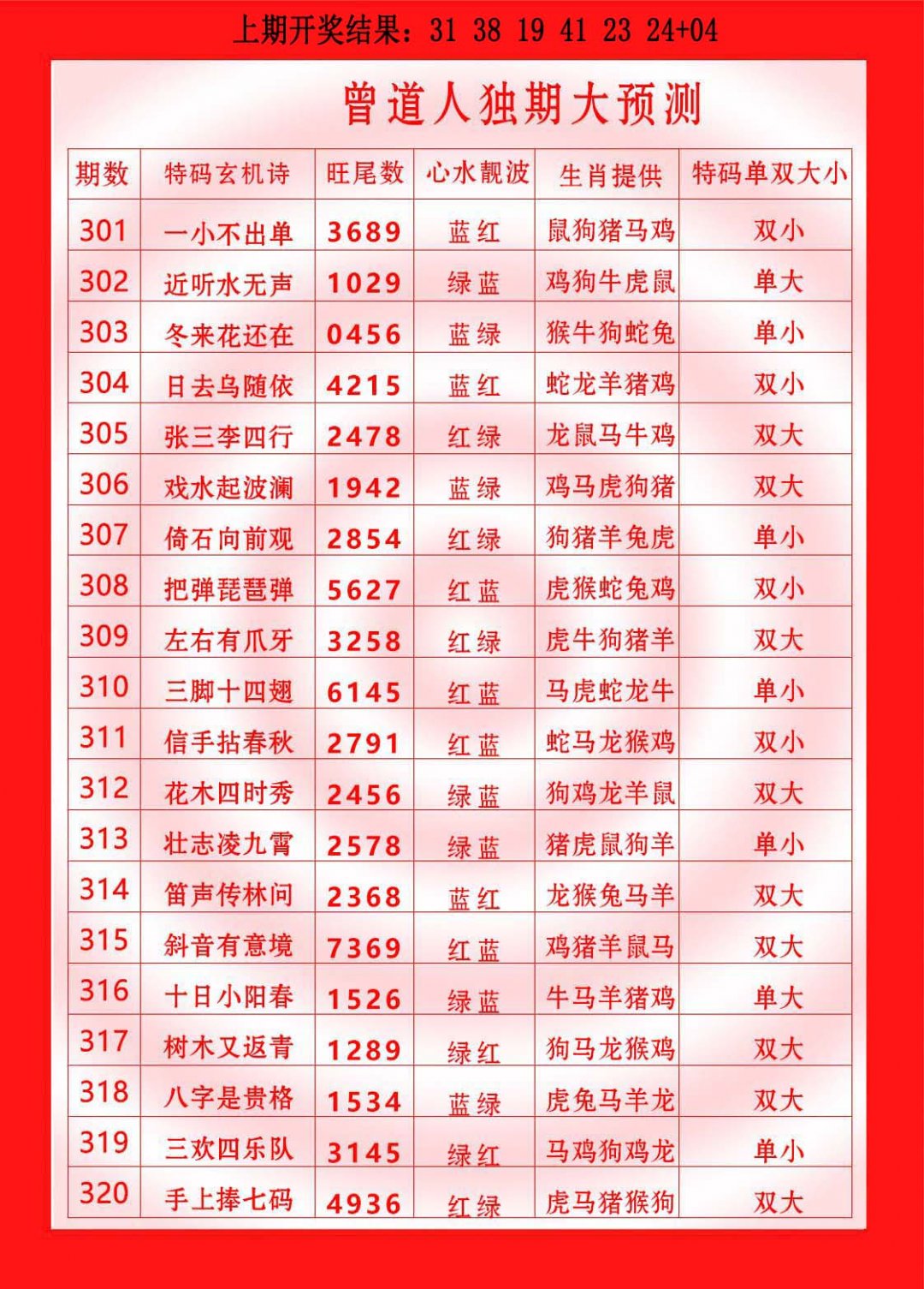 2024311期曾道人独期大预测