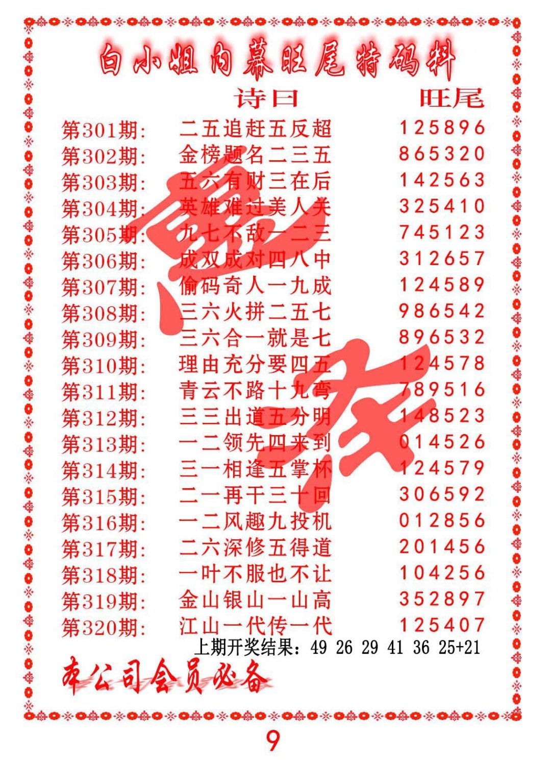 2024312期内幕旺尾特码料
