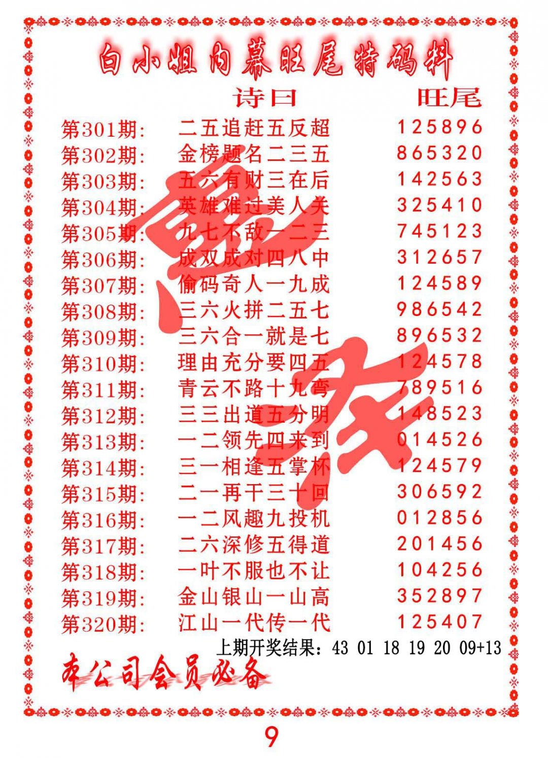 2024318期内幕旺尾特码料