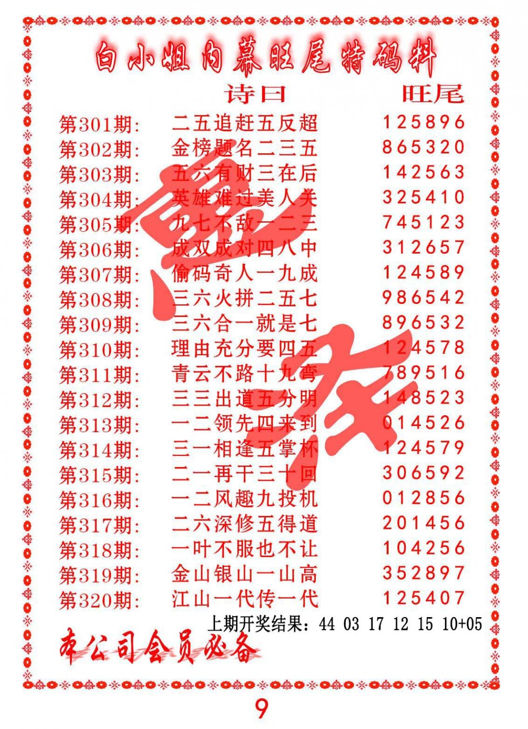 2024317期内幕旺尾特码料