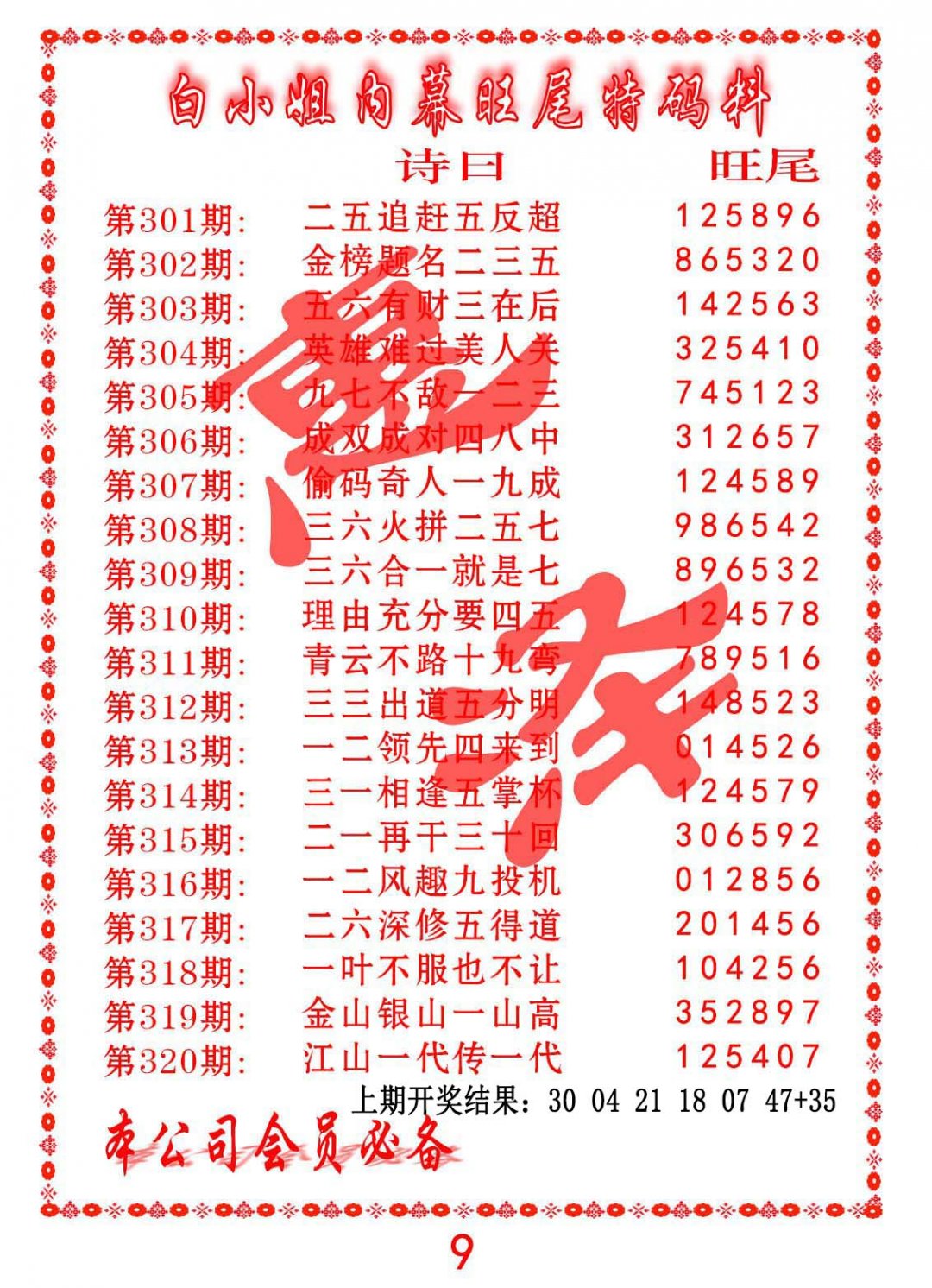 2024316期内幕旺尾特码料