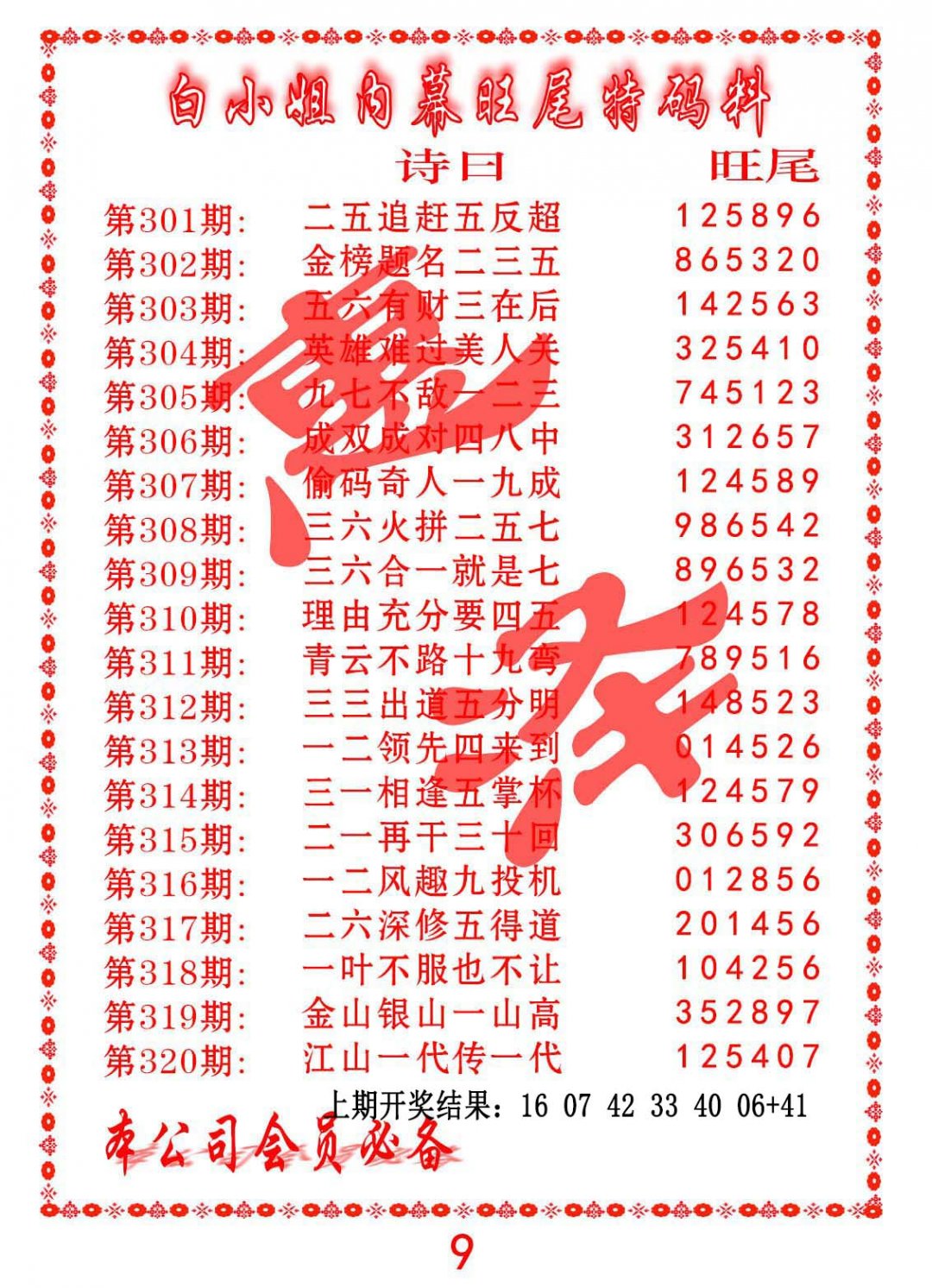2024320期内幕旺尾特码料