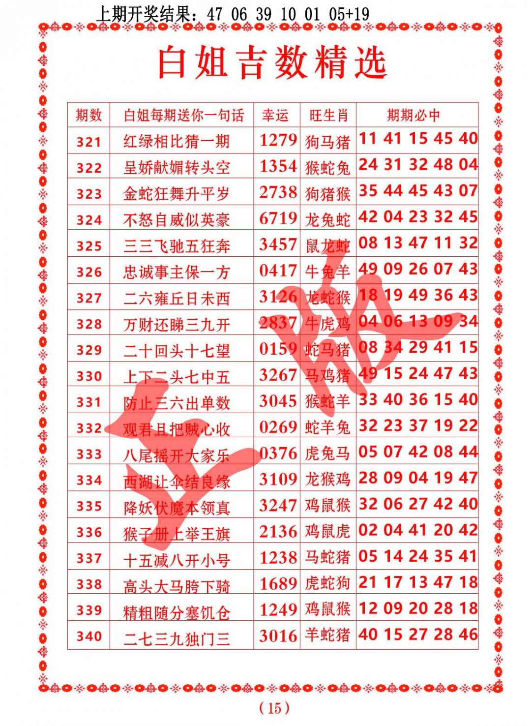 2024327期白姐吉数精选
