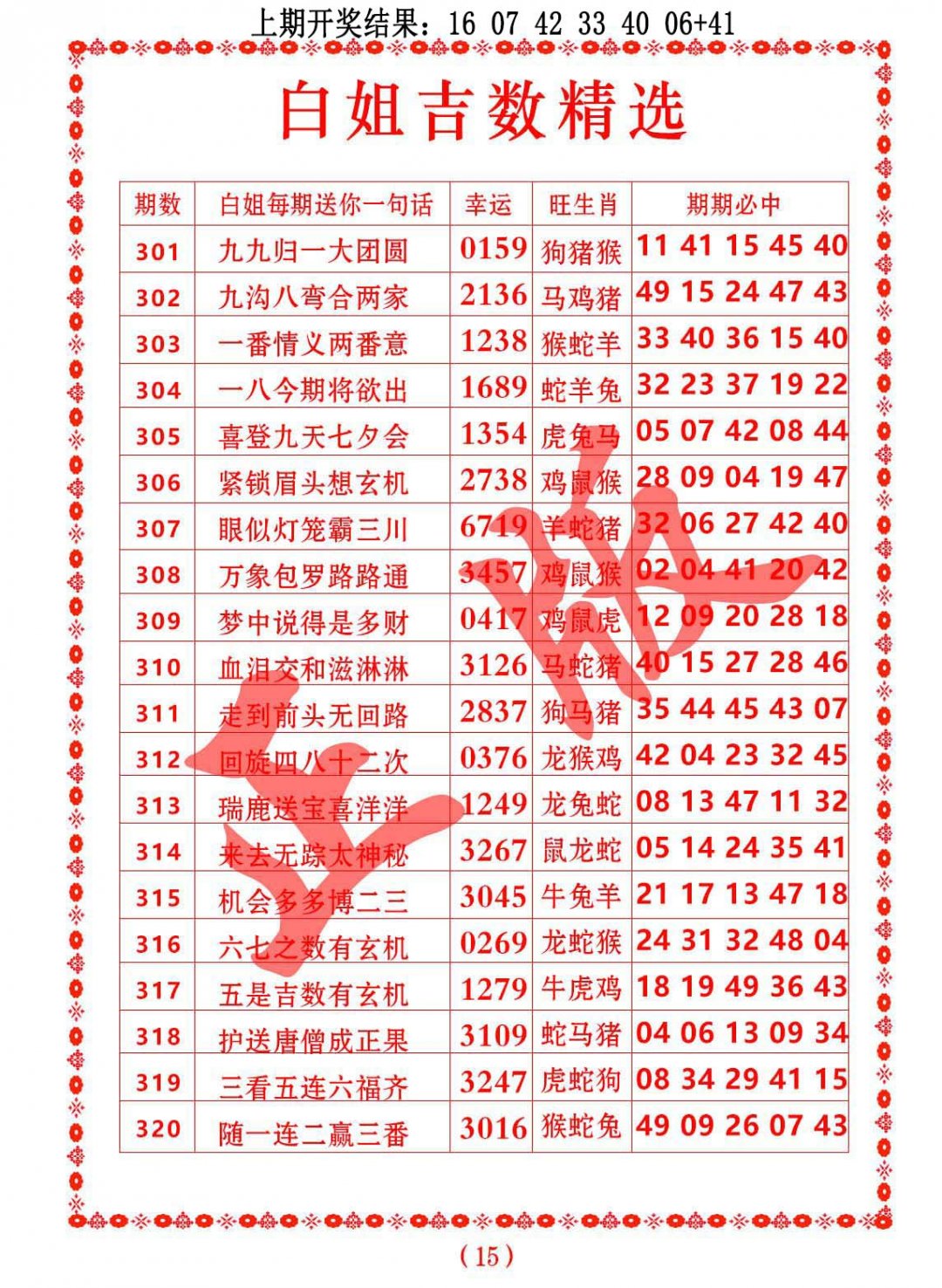 2024320期白姐吉数精选