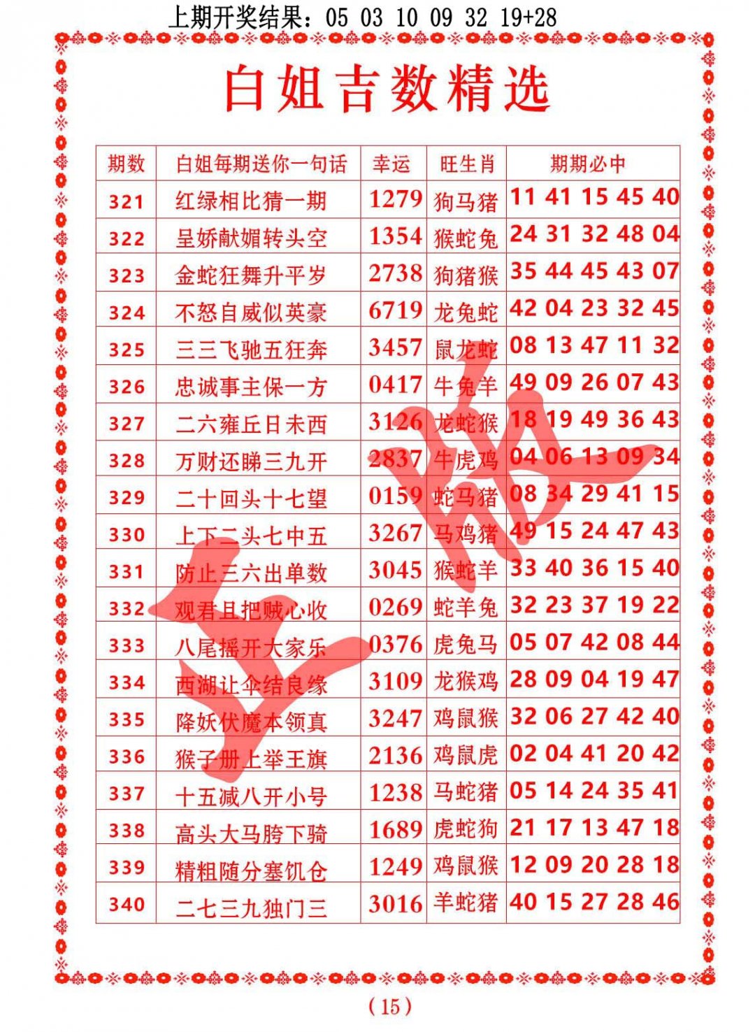 2024326期白姐吉数精选