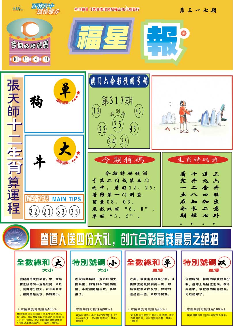 2024317期福星报
