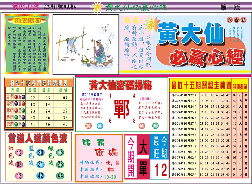 2024311期黄大仙必赢心经A