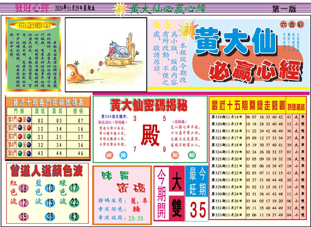 2024334期黄大仙必赢心经A