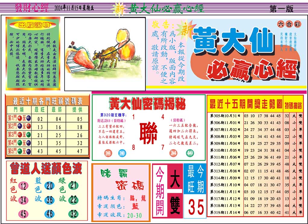 2024320期黄大仙必赢心经A