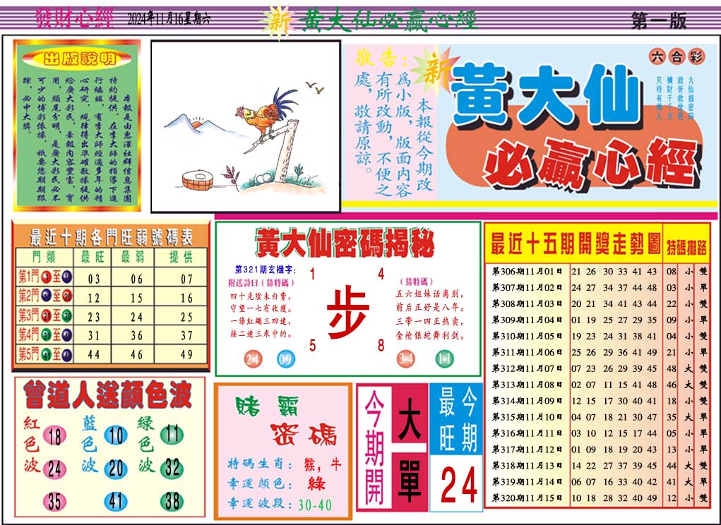 2024321期黄大仙必赢心经A