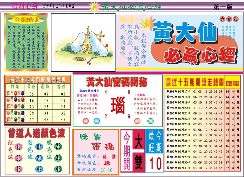 2024306期黄大仙必赢心经A