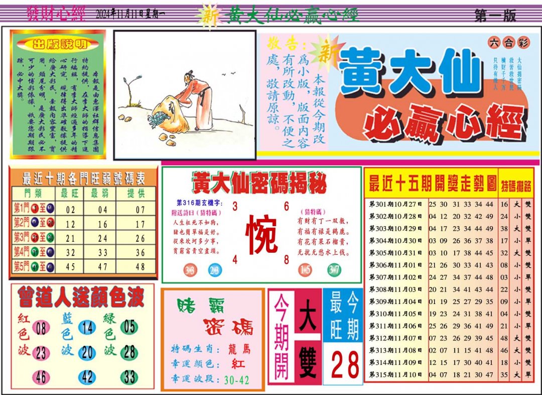2024316期黄大仙必赢心经A