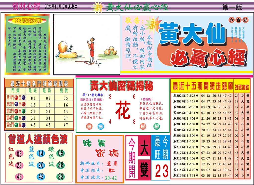 2024317期黄大仙必赢心经A
