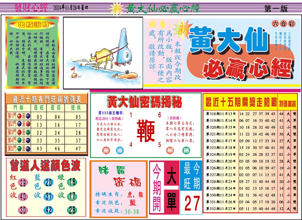 2024333期黄大仙必赢心经A