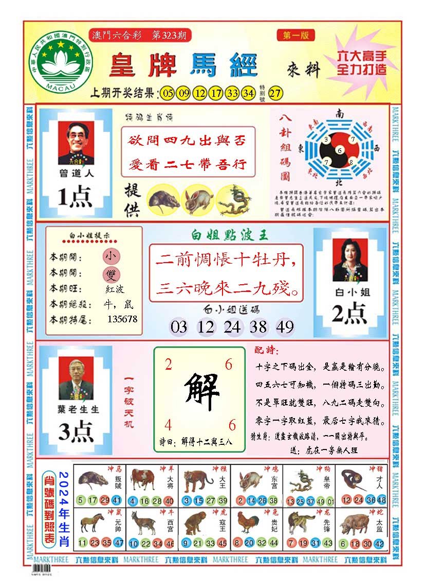 2024323期皇版马经A